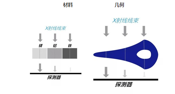 1646356867714310.png image.png